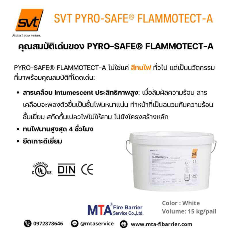 SVT PYRO-SAFE FLAMMOTECT-A สีทนไฟ ตัวจริงเรื่องการป้องกันไฟลาม ทนทาน 120 นาที ปกป้องทุกอย่างให้ปลอดภัย