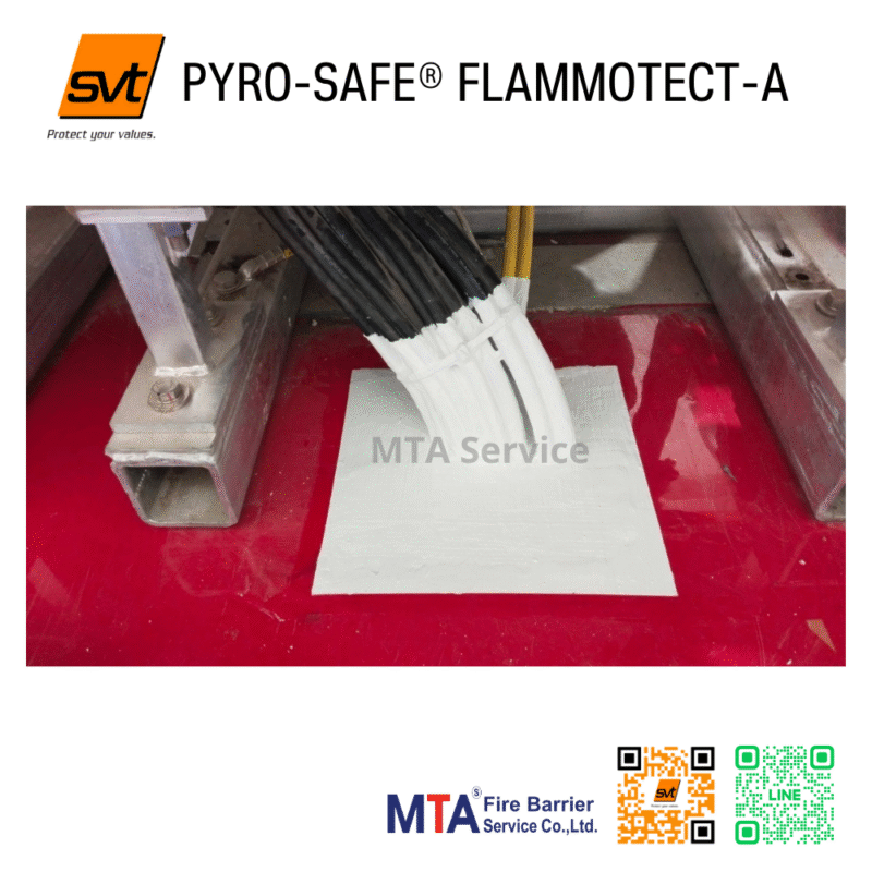 SVT-PYRO-SAFE FLAMMOTECT-A: วัสดุยาแนวกันไฟสีขาวลักษณะคล้ายปูนกำลังถูกนำไปใช้รอบสายเคเบิลไฟฟ้าที่ร้อยผ่านช่องเปิดในผนังคอนกรีต มีโลโก้ SVT บนบรรจุภัณฑ์ผลิตภัณฑ์วางอยู่ใกล้ๆ
