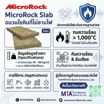 ฉนวนใยหิน MicroRock Slab
