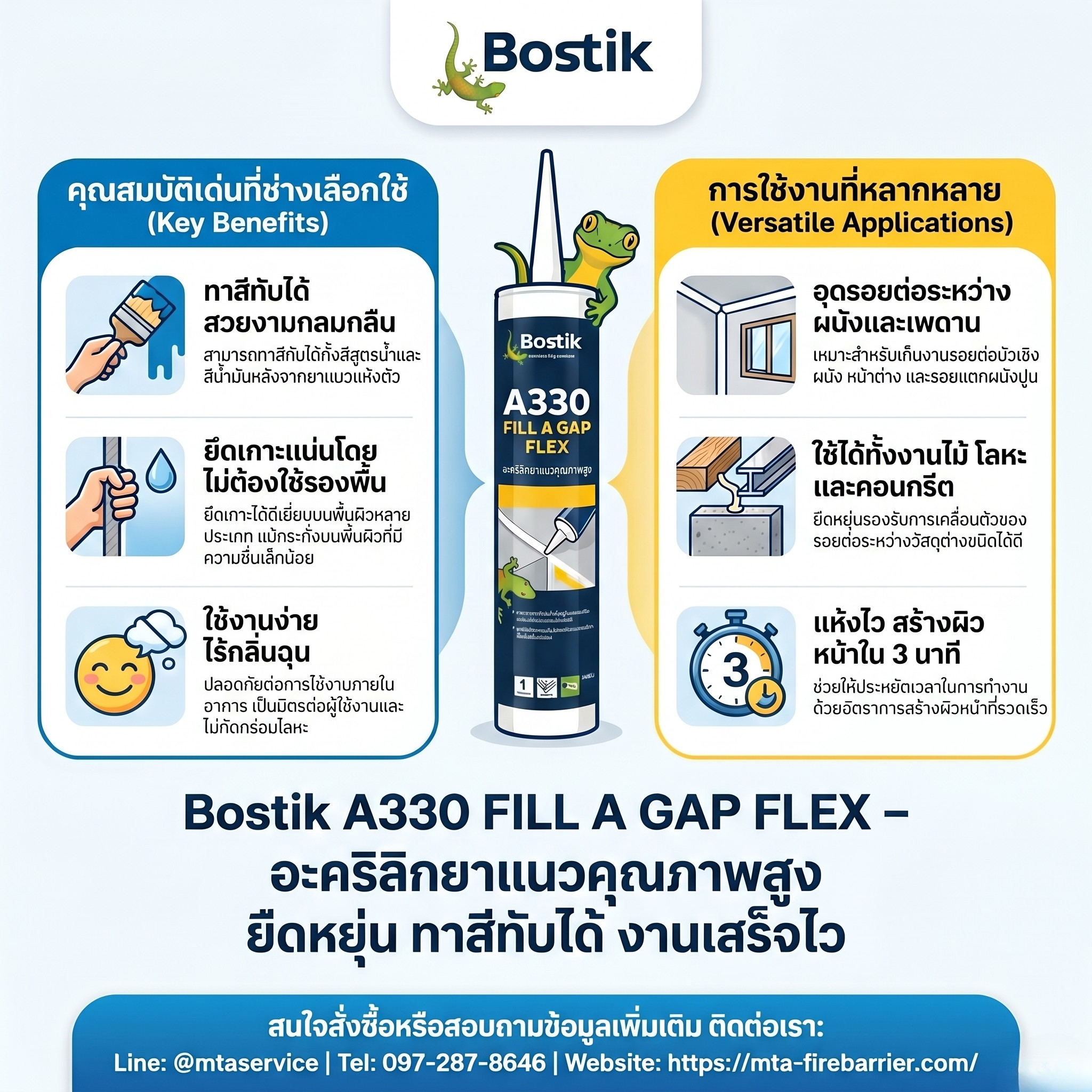 อะคริลิกยาแนว Bostik A330 ชนิดกลิ่นอ่อน ใช้งานง่ายและทำความสะอาดสะดวกด้วยน้ำ เหมาะสำหรับงานเก็บรายละเอียดภายในบ้าน