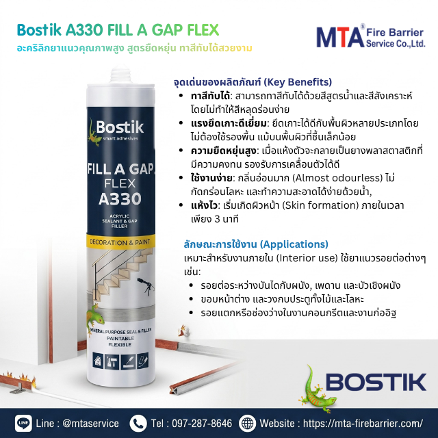 อะคริลิกยาแนวสูตรพิเศษที่ทาสีทับได้ จาก Bostik รุ่น A330 ช่วยให้งานตกแต่งรอยต่อระหว่างผนังและเพดานเรียบเนียนสวยงาม