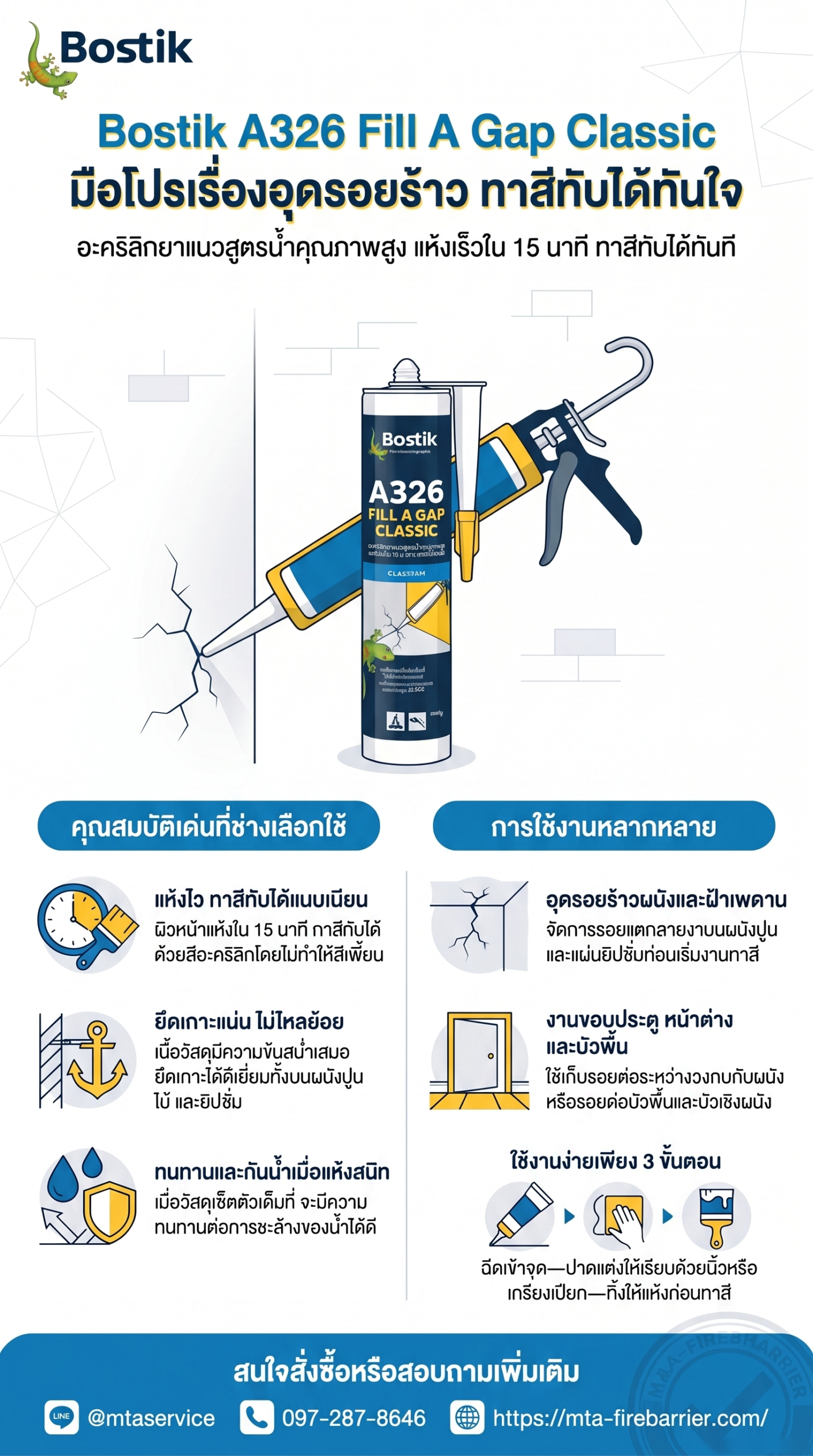 ใช้งานได้กับคอนกรีต ปูนฉาบ ไม้ ยิปซั่ม และวัสดุก่อสร้างทั่วไป
